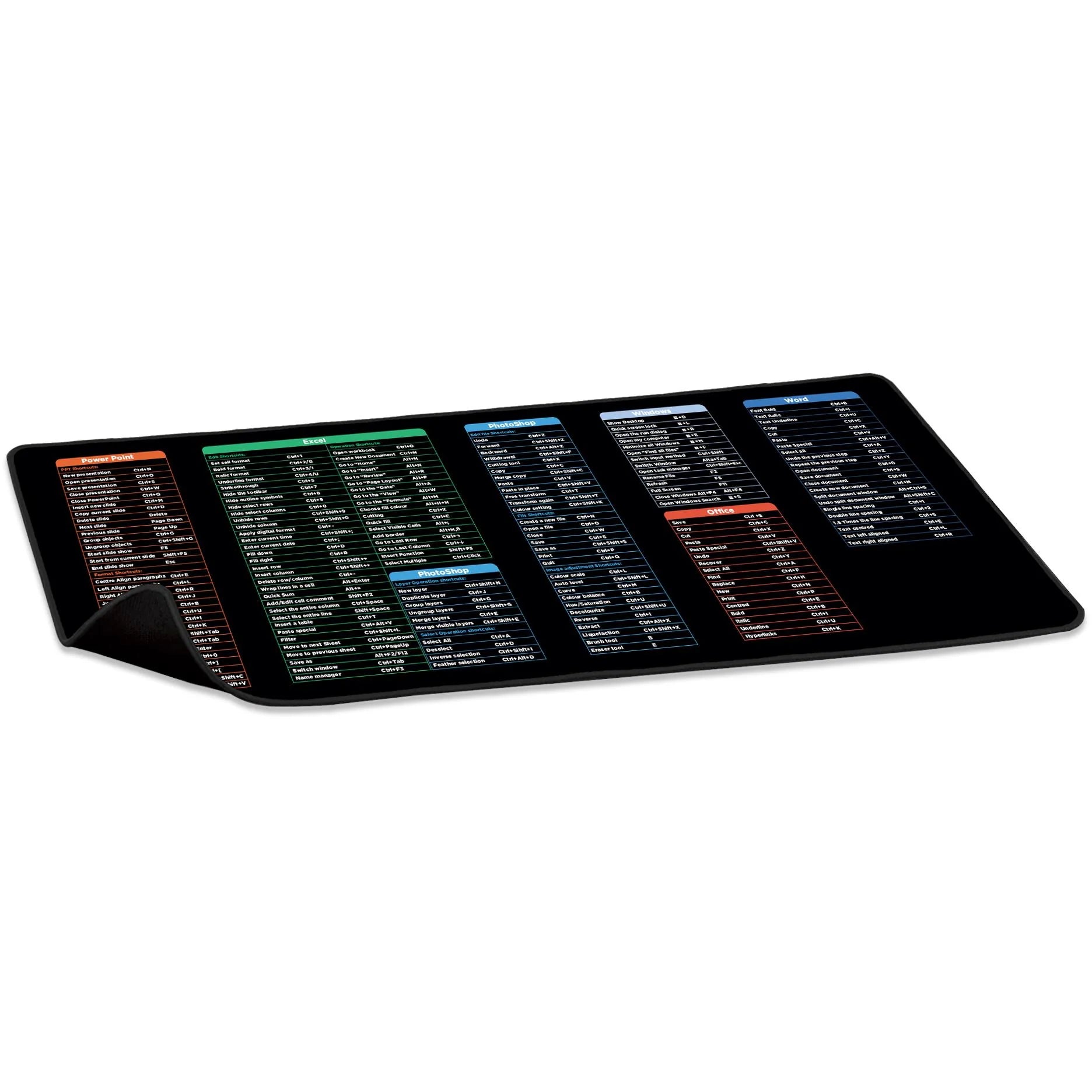 Playmax Shortcut Mouse Mat