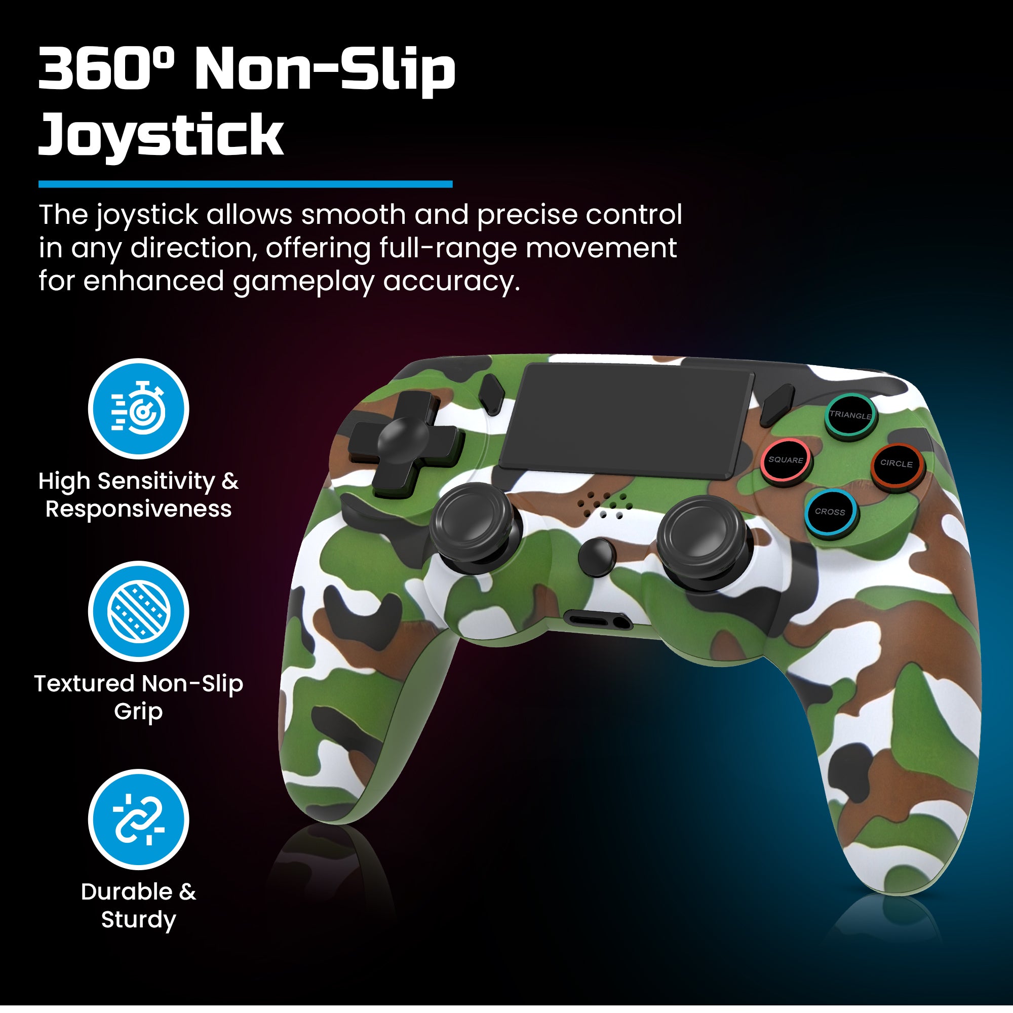 Playmax PS4 / PC Wireless Controller (Camo)