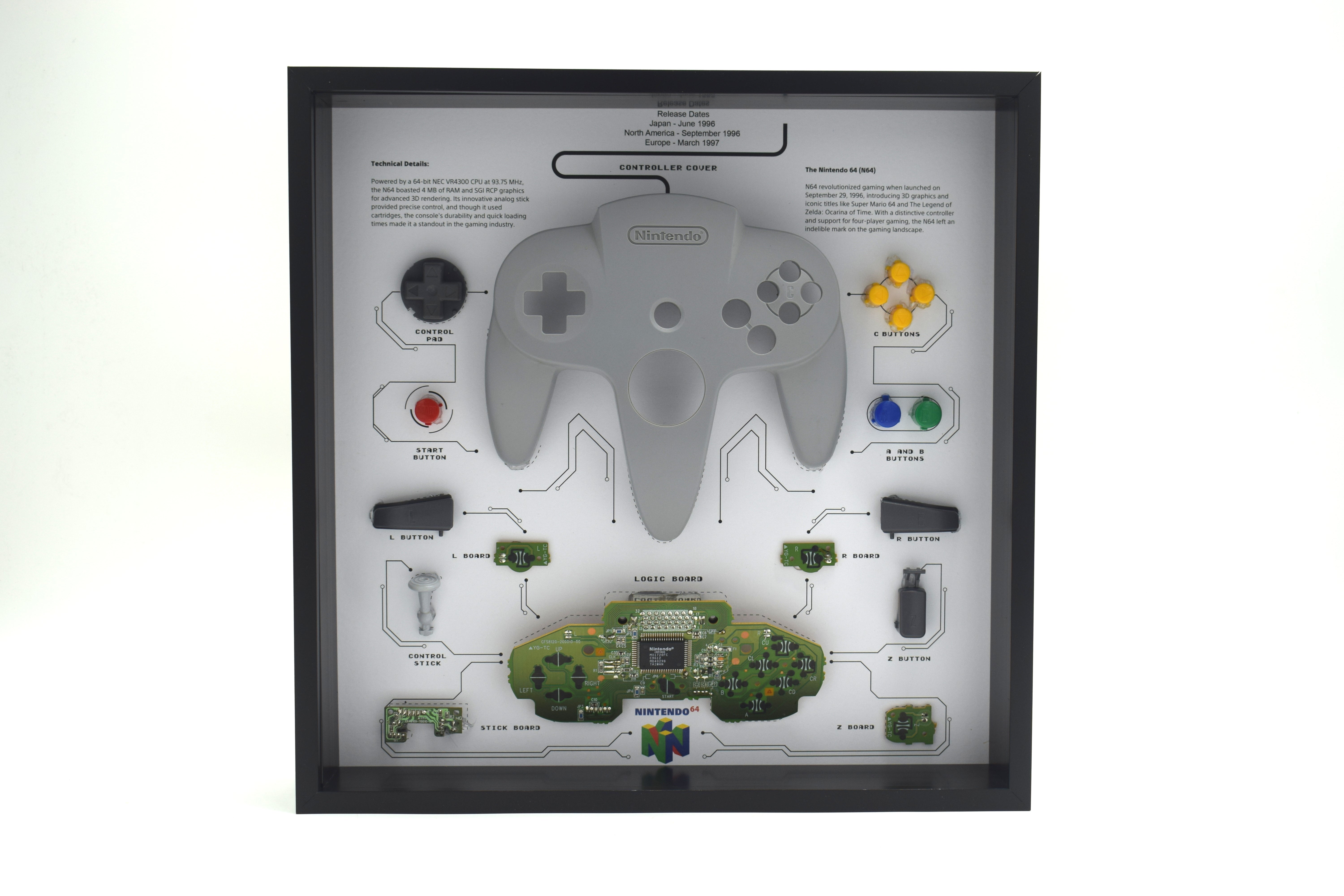 Retro Nintendo N64 Controller Grey Display Photo Frame