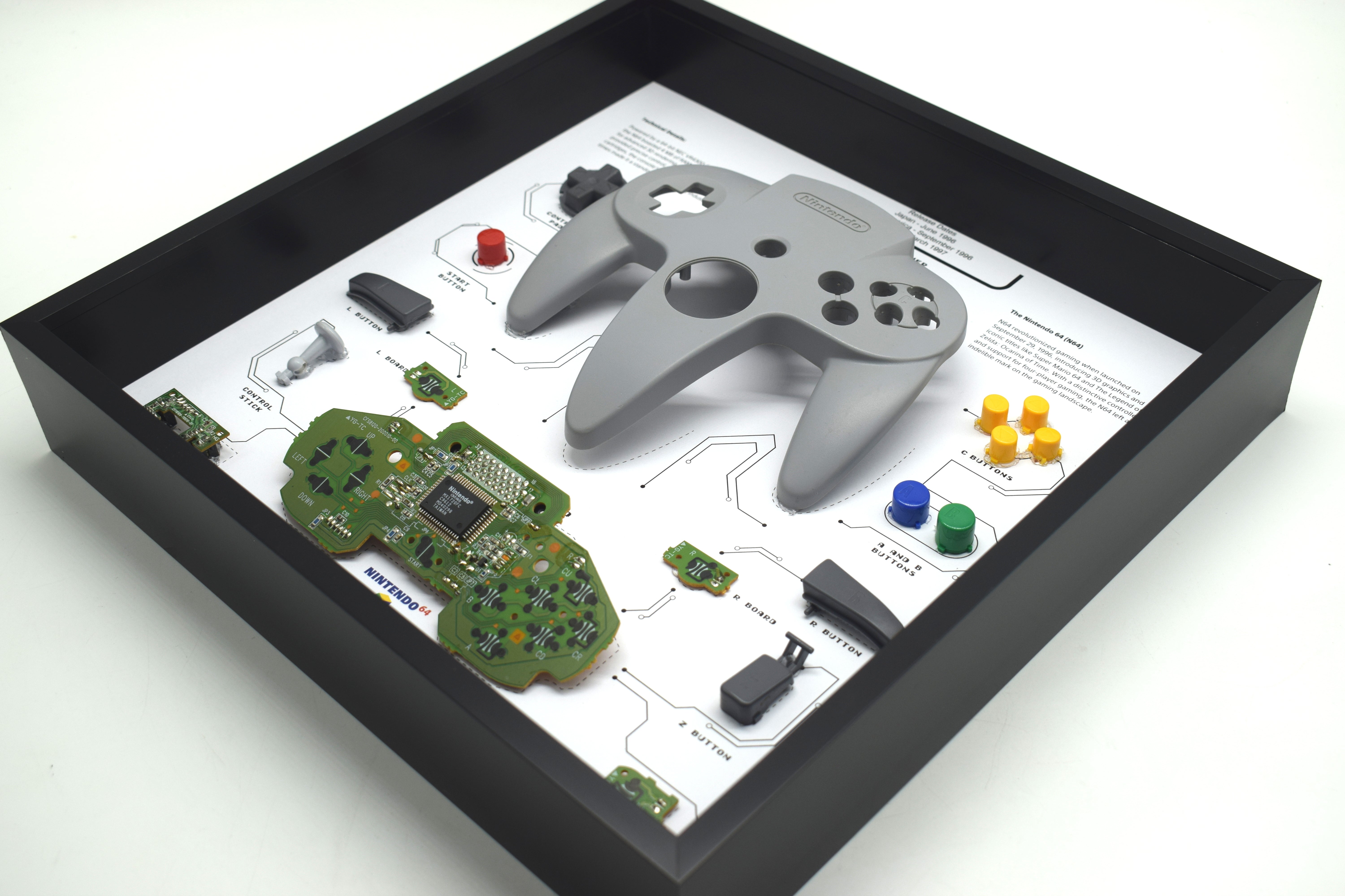 Retro Nintendo N64 Controller Grey Display Photo Frame
