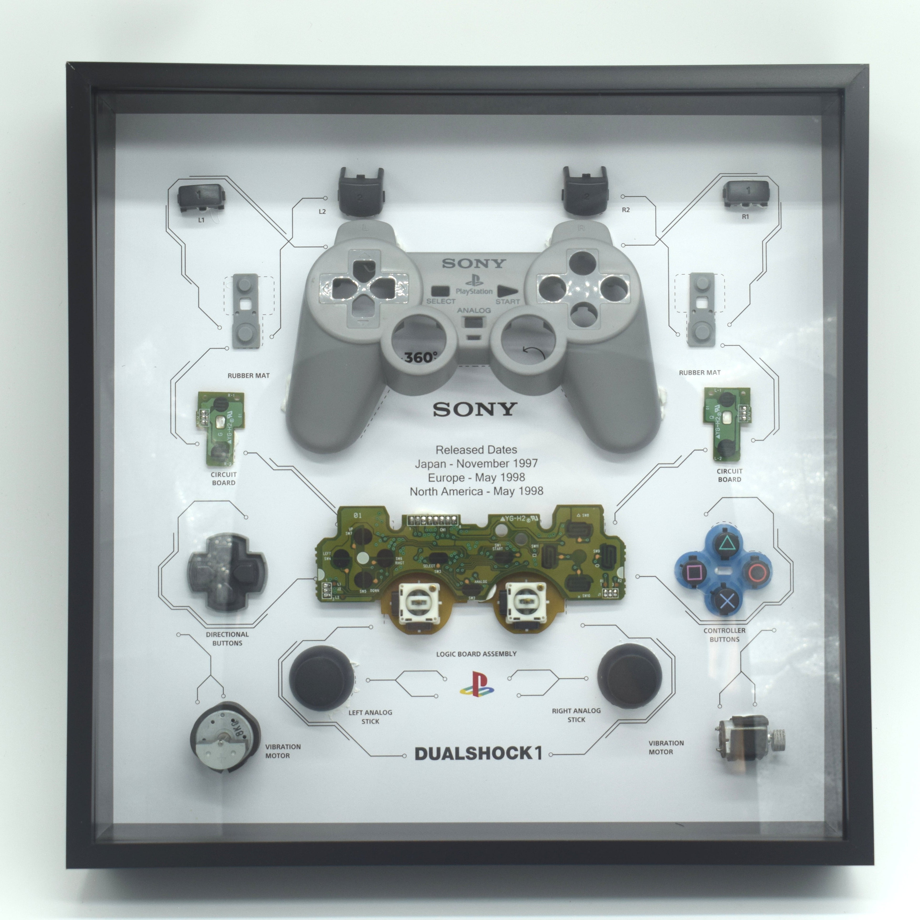 Retro Sony PS1 Dual Shock 1 Controller Display Photo Frame