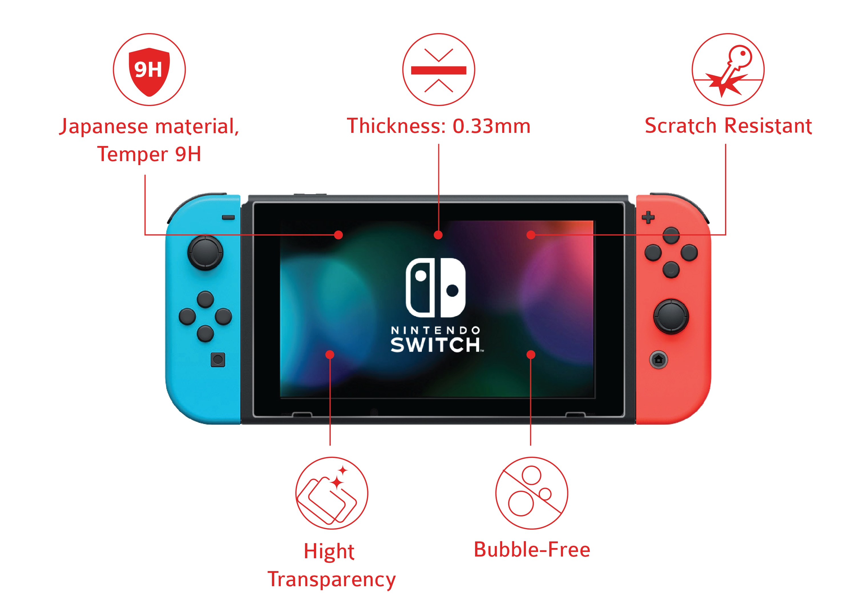 Playmax Nintendo Switch Screen Protector